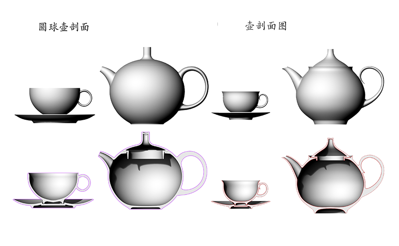 企業(yè)及研究所開發(fā)產(chǎn)品(圖1)